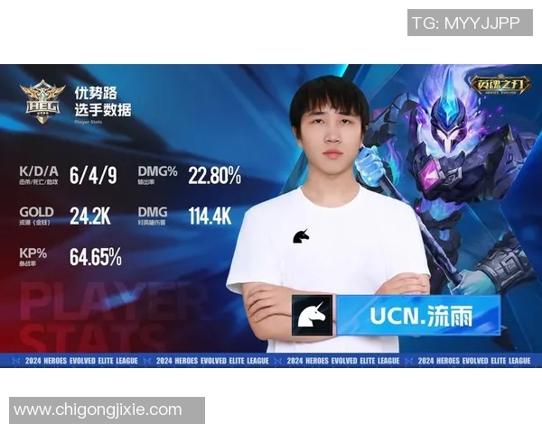 今年运动数据重庆网球队以78分领跑精英赛积分榜展现强劲实力